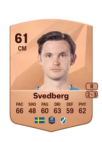 Jonathan Svedberg FIFA Coins Kaufen PS5