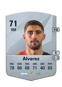 Juan Álvarez FIFA Ultimate Team Coins Kaufen