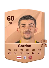 Josh Gordon FIFA Crediti