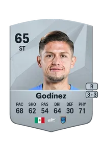 José de Jesús Godínez Monedas FC25