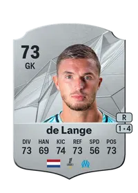 Jeffrey de Lange Crediti Di FIFA
