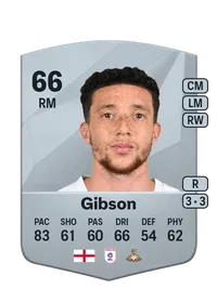 Jordan Gibson Acheter Des Credit FC 25