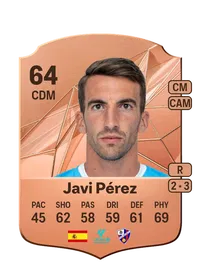 Javier Pérez Mateo Crediti Di FIFA