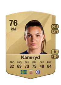 Johanna Kaneryd FIFA Coins