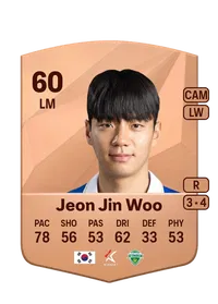 Jin Woo Jeon Credit FC25