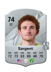 Josh Sargent FUT Coins Kaufen