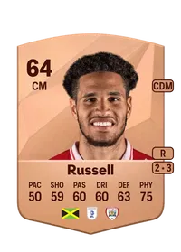 Jon Russell FUT Coins Kaufen