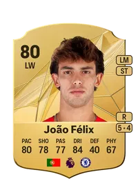 João Félix Sequeira Monedas EA FC 25