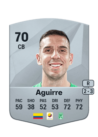 Juan Felipe Aguirre Credit FC25