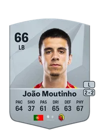João Gervásio Bragança Moutinho FIFA Coins Verkaufen