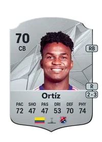 José Ortíz Crédit FUT