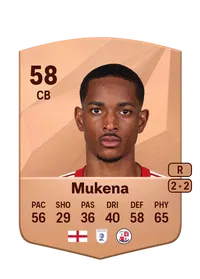 Joy Mukena Credits FC 25