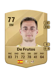 Jorge de Frutos Sebastián FIFA Ultimate Team Coins Kaufen