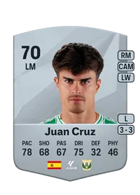 Juan Cruz Díaz Espósito Achat Credit FC 25