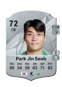 Jin Seob Park Credit FC25