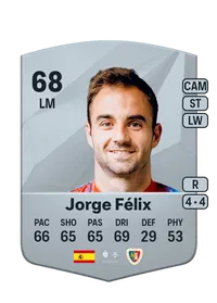 Jorge Félix Muñoz García FIFA Coins Kaufen PS5