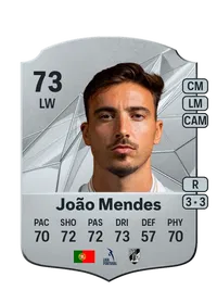 João Sabino Mendes Neto Saraiva Credit FC25