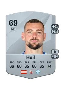 Jürgen Heil Acheter Credit FC25