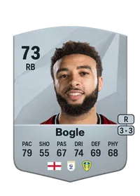 Jayden Bogle Credit FC25