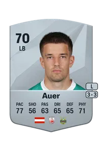 Jonas Auer Crédit FUT