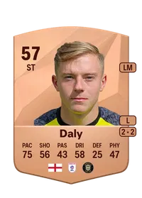 James Daly CreditFUT