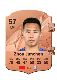 Junchen Zhou Achat Credit FC 25