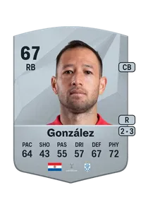 Julio González EA FC 25 Coins Kaufen