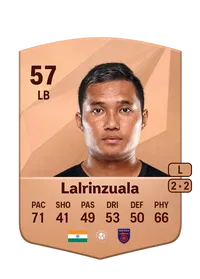 Jerry Lalrinzuala FIFA Münzen Kaufen