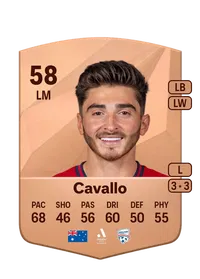 Joshua Cavallo FUT Coins Kaufen