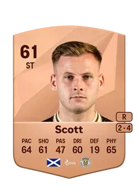 James Scott Monedas FC 25