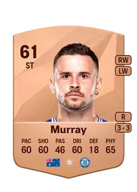 Jordan Murray FC 25 Coins