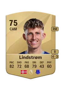 Jesper Lindstrøm Monedas FC25