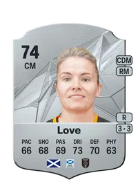 Joanne Love Comprar Monedas FC25