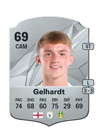 Joe Gelhardt FIFA Coins