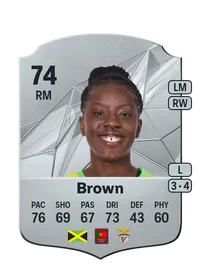 Jody Brown FIFA FUT Coins Kaufen