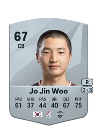 Jin Woo Jo FUT Crédit