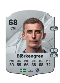 John Björkengren