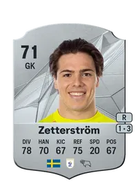 Jacob Widell Zetterström FIFA 25 Coins