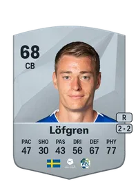 Jesper Löfgren FIFA Ultimate Team Coins Kaufen