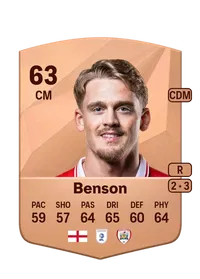Josh Benson Compra Monedas FC 25