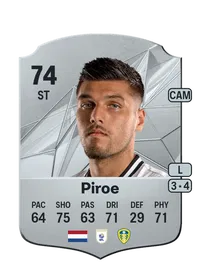 Joël Piroe FIFA Coins Kaufen PS5