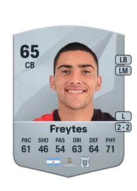 Juan Freytes Crediti FC 25