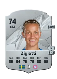 Julia Zigiotti FC25 Coin