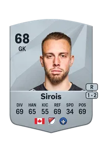 Jonathan Sirois Monedas FC25