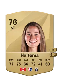 Jordyn Huitema Acheter Credit FC25