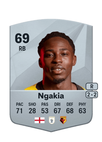Jeremy Ngakia Coins FUT