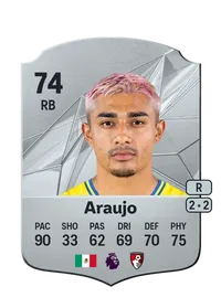 Julian Araujo FIFA Münzen Kaufen