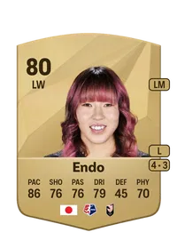 Jun Endo Comprare Crediti FC25