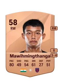 Jerry Mawihmingthanga Monedas FC 25