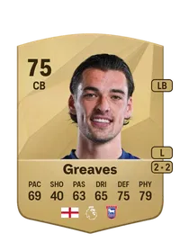 Jacob Greaves Monedas FC 25